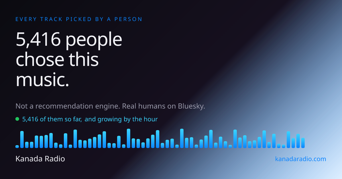 Share card: Real people chose this music